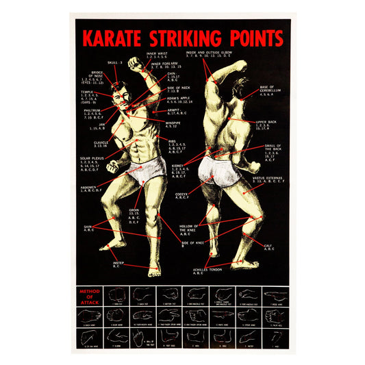 Striking Points Poster