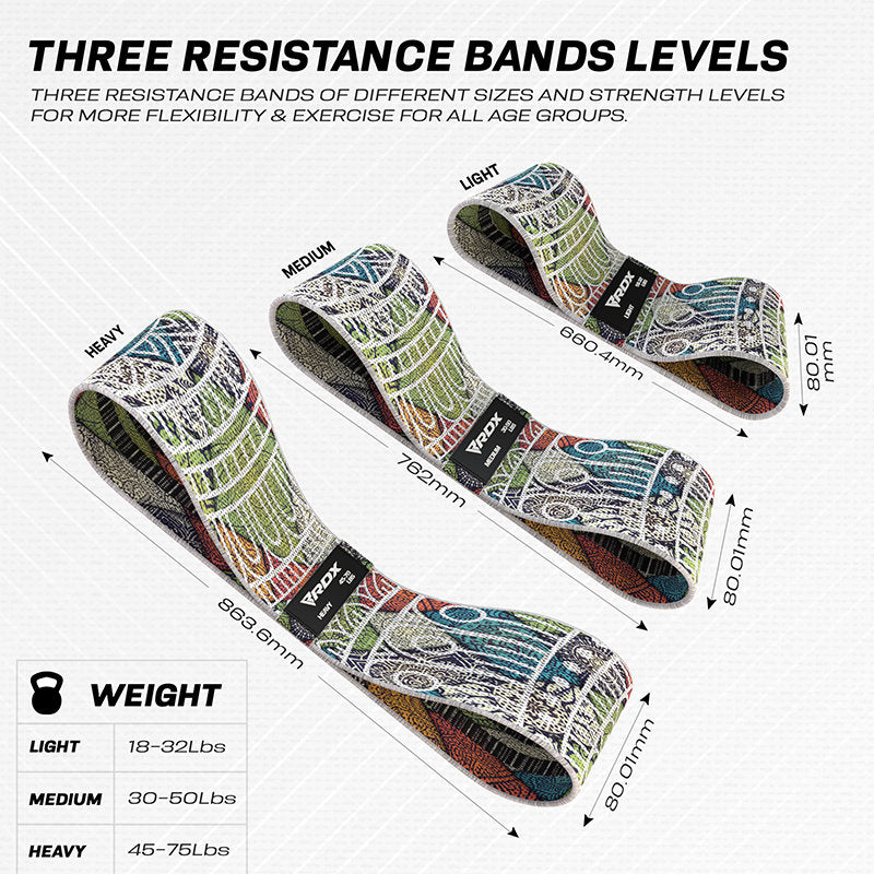 RDX CF Heavy-Duty Fabric Resistance Training Bands for Fitness