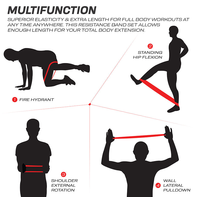 RDX MG 5-in-1 Pull Up Assist & Body Stretching Bands for Resistance Training